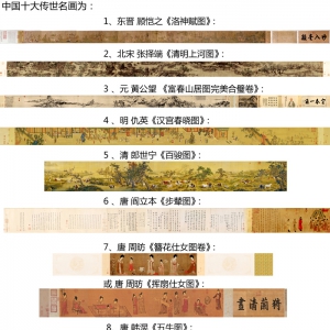 中國十大名畫_超高清大圖_百度云網(wǎng)盤打包下載